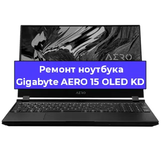 Чистка от пыли и замена термопасты на ноутбуке Gigabyte AERO 15 OLED KD в Нижнем Новгороде